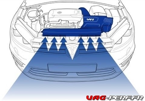 VWR-R600-Air-Intake-System-Seat-Leon-Cupra-MK3-Cupra-280-Volkswagen-Racing-151749918264-2