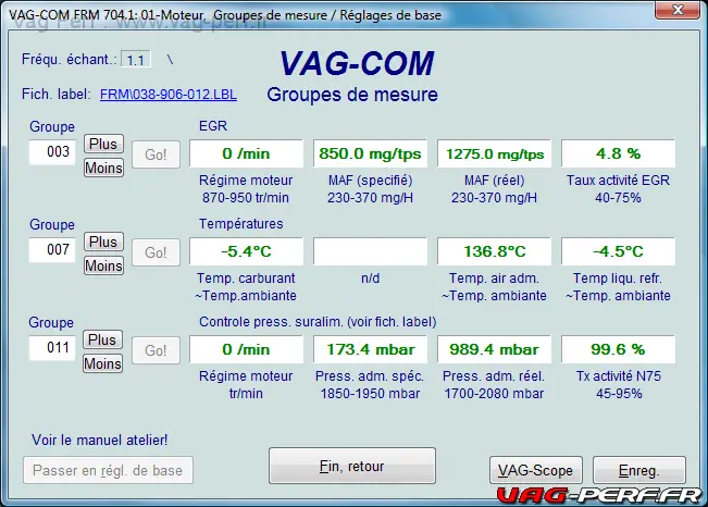 groupes-de-mesures