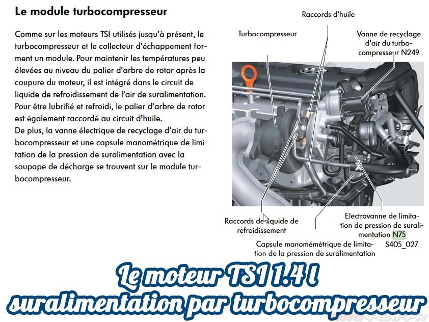 Turbocompresseur actionneur turbo soupape de décharge audi A3 S3 tt seat leon 1.8 cupra r K04-23