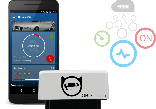 Boitier de DIAGNOSTIC ODB2 Bluetooth : OBDeleven - Vag-Perf