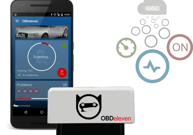 Boitier de DIAGNOSTIC ODB2 Bluetooth : OBDeleven - Vag-Perf