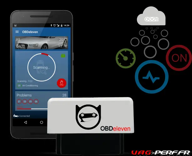 Boitier de DIAGNOSTIC ODB2 Bluetooth : OBDeleven - Vag-Perf