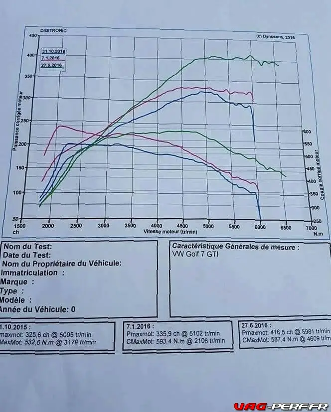 vw_golf-mk7-gti_mqb-banc-de-puissance-is38