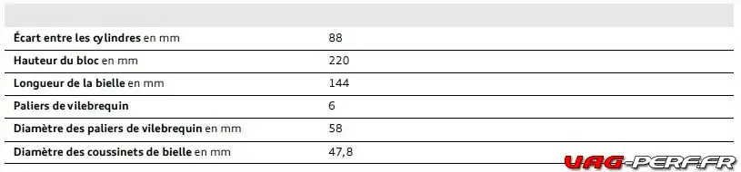 Caracteristiques-techniques-du-bloc-moteur.jpg