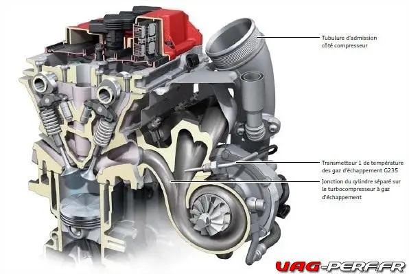 Cote-gaz-dechappement.jpg