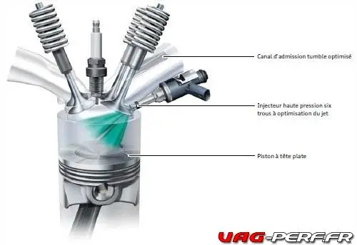 Procede-de-combustion.jpg