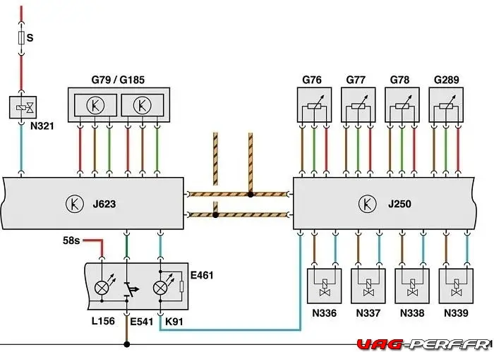 Schema-fonctionnel-mode-sport.jpg