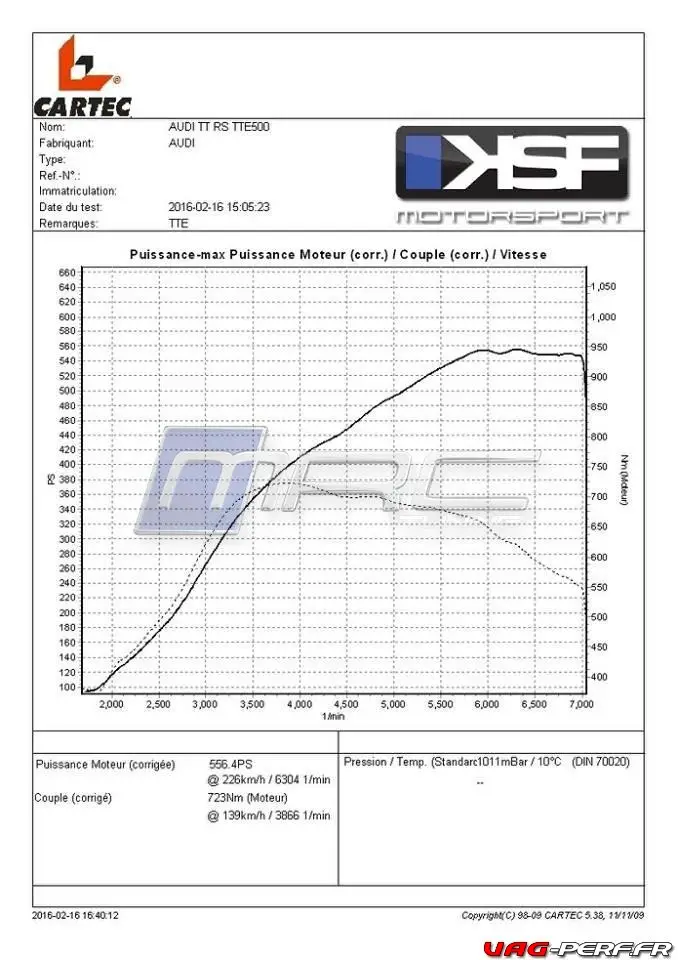 ksf-mrc-tuning-audi-ttrs-stage-3-tte500