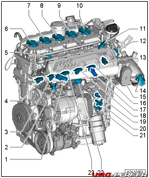 Système d'injection 2.5 TFSI Moteur - côté admission 