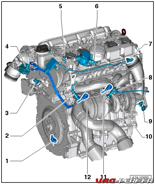 vue-de-l'ensemble-du-système-d'injection-sur-le-moteur-2.5tfsi-coté-échapement-a24-10650