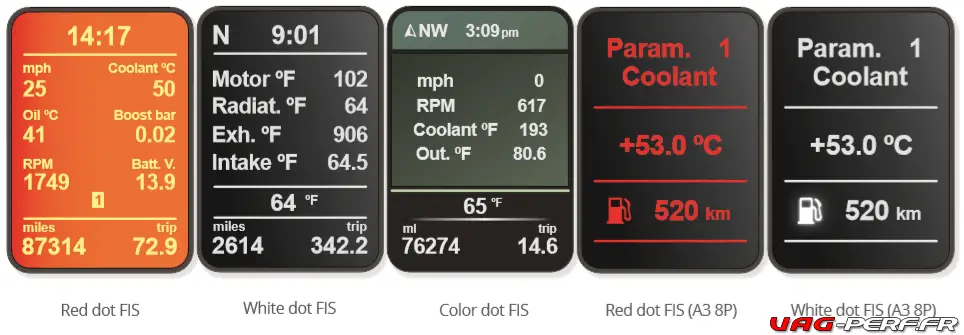 Les différents types d'affichages disponibles suivant l'écran de votre Ordinateur de Bord d'Origine avec le POLARFIS PF04 de chez AUTOPOLAR