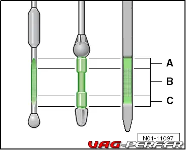 Rappel concernant l'Huile-moteur : Le contrôle du niveau d'huile - Vag-Perf