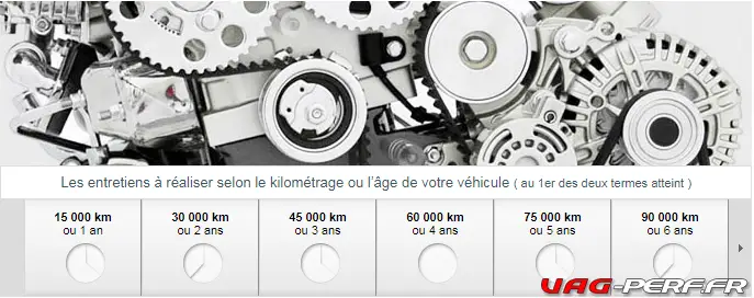 Les Entretiens à réaliser selon le kilométrage ou l'age de votre véhicule du groupe Volkswagen / Audi 