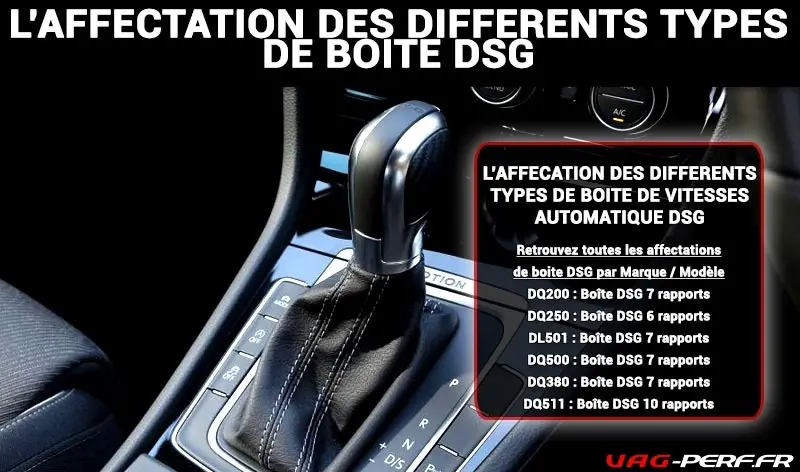 Outil de remplissage de boite DSG DQ250 VW Audi (remplace VAS6262)