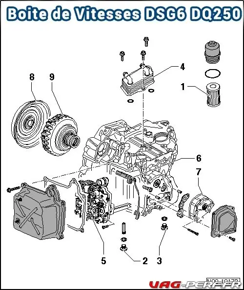 Vue éclatée de la boite de vitesses automatique DSG6 à double embrayage code DQ250