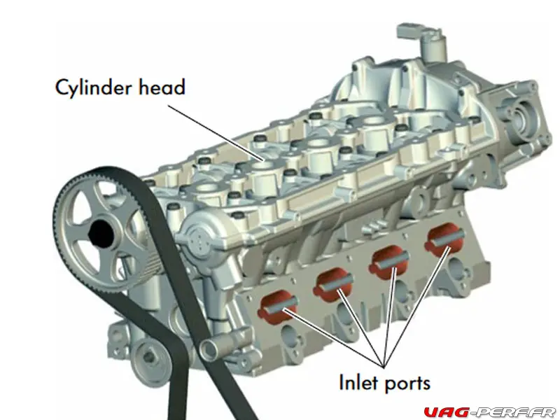 La Culasse du moteur 2.0T FSI EA 113 : Coté Admission