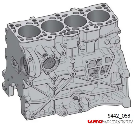 Le Bloc Cylindres du Moteur Volkswagen 1.6 TDI 105cv/250Nm