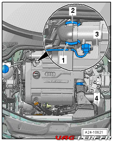 Localisation du débitmètre, dans le cache moteur, derrière le bouchon d'huile, raccordé au point n°3