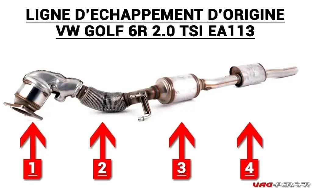 La Descente de turbo d'origine installée sur une VW GOLF 6R 4 Motion, avec son pré catalyseur, sa tresse, son catalyseur et son intermédiaire d'échappement