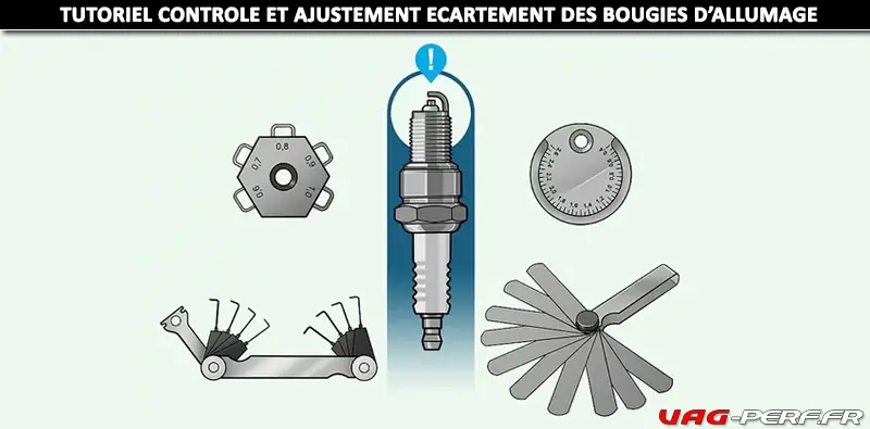 Réglages de l'écartement des bougies