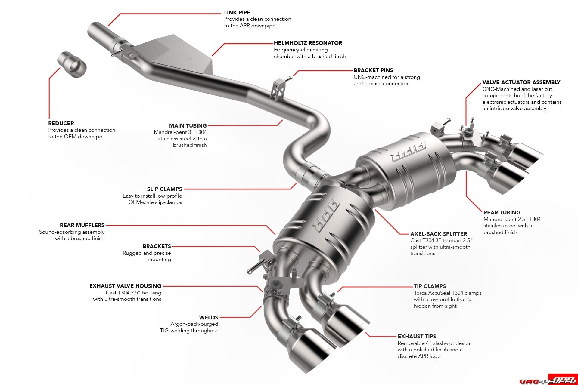 Exhaust connection. Даунпайп м57. Даунпайп схема. Downpipe схема. Exhaust System