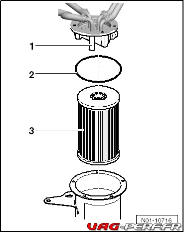 Tutoriel VAGCOM / VCDS : La Purge Filtre à Gasoil moteurs 1.6 ...