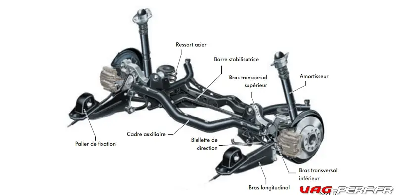 Tutoriel Remplacement des Roulements de roue arrière VW GOLF MK5 ...