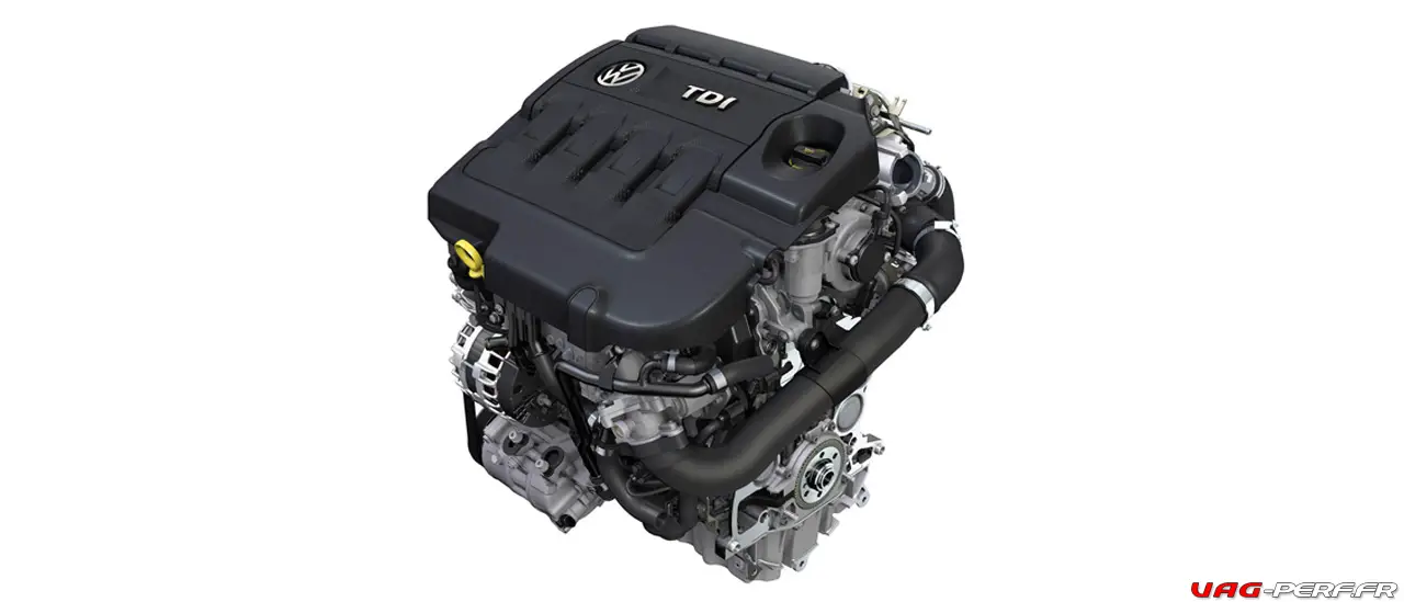 Fiche moteur 2.0 TDI CR EA289 de la VW GOLF 7 GTD
